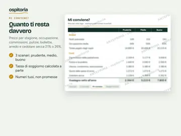 Kit Avvio Casa Vacanza, immagine 3