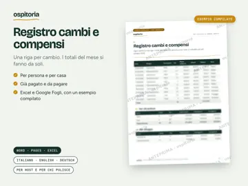 Kit Pulizie & Cambio Ospiti, immagine 4